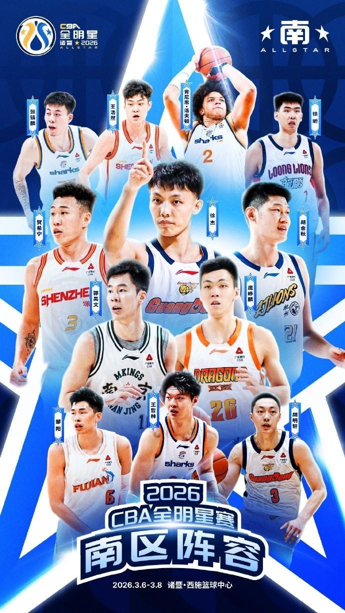 CBA官宣全明星各项完整阵容：张镇麟邹阳入选 替换孙铭徽约克